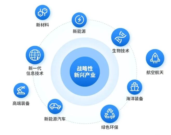 高端印制电路板需求增长与生物质成型燃料销售的关联性探讨