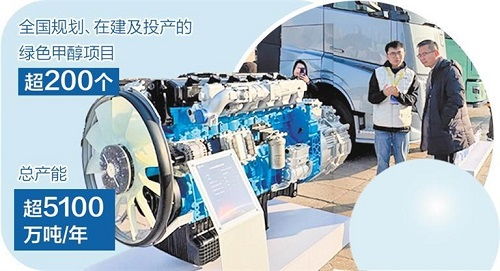 绿色甲醇 新兴能源技术驱动下的规模化应用新篇章